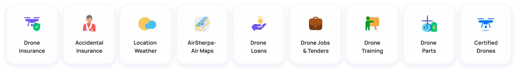 Tools and platform for drone pilots