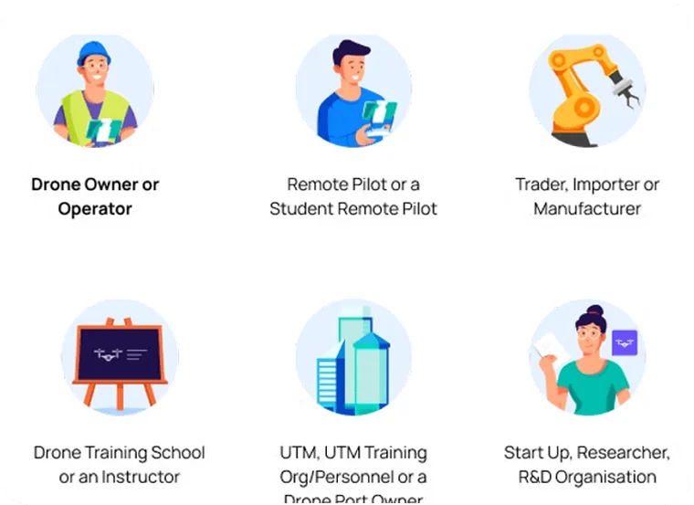 User group categories