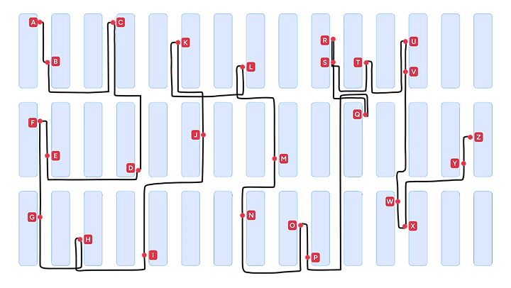 Pickpath across warehouse aisles for a single picklist