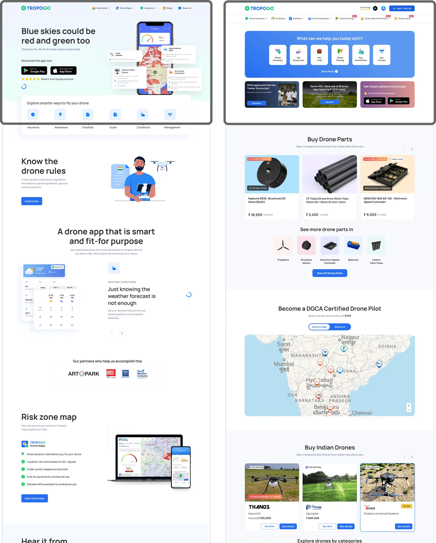 Web platform 2020 vs 2024